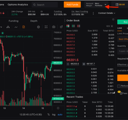 How Binance Handles Millions of Trades Daily